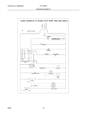 WIRING SCHEMATIC Diagram and Parts List for FRT18GB5JW0  Frigidaire Refrigerator