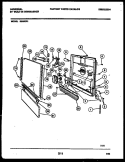 DOOR PARTS Diagram and Parts List for DB200PW1  Frigidaire Dishwasher