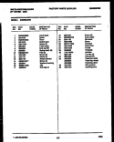 BLOWER AND DRIVE PARTS Diagram and Parts List for DG600KXH5  Frigidaire Dryer