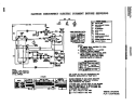 WIRING DIAGRAM Diagram and Parts List for GDG546RBD1  Gibson Dryer
