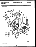 BODY PARTS Diagram and Parts List for GF950ND3  Frigidaire Range