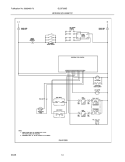 WIRING SCHEMATIC Diagram and Parts List for GLGF388DBF  Frigidaire Range