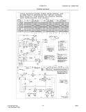 WIRING DIAGRAM Diagram and Parts List for FGX831FS1  Frigidaire Washer Dryer Combo