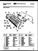CONSOLE AND CONTROL PARTS Diagram and Parts List for LT800LXH1  Frigidaire Washer