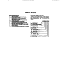 COVER Diagram and Parts List for A13MUD2  Frigidaire Air Conditioner