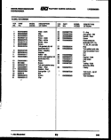 BURNER, MANIFOLD AND GAS CONTROL Diagram and Parts List for GF201KXD2  Frigidaire Range
