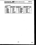 CABINET PARTS Diagram and Parts List for AL099K1A1  Frigidaire Air Conditioner