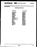 Part Location Diagram of 5303210331 Frigidaire CAPACITOR
