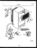 SYSTEM AND AUTOMATIC DEFROST PARTS Diagram and Parts List for FPCEW21TIRW1  Frigidaire Refrigerator