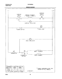 WIRING DIAGRAM Diagram and Parts List for FEF303BWA  Frigidaire Range