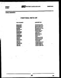 CABINET PARTS Diagram and Parts List for RT21F9DX3B  Gibson Refrigerator