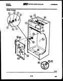 CABINET PARTS Diagram and Parts List for UFL1950A  Frigidaire Freezer