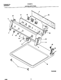 CONTROLS / TOP PANEL Diagram and Parts List for FDG8971EW1  Frigidaire Dryer