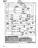 WIRING DIAGRAM Diagram and Parts List for TEO356BHD2  Tappan Range
