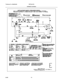 WIRING DIAGRAM Diagram and Parts List for WEQ332HS0  Westinghouse Dryer
