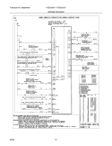 WIRING DIAGRAM Diagram and Parts List for FGES3075KBA  Frigidaire Range
