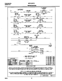WIRING DIAGRAM Diagram and Parts List for MEF402WFW4  Frigidaire Range