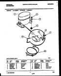 COMPRESSOR PARTS Diagram and Parts List for FED40P4  Frigidaire Dehumidifier