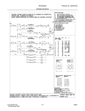 WIRING DIAGRAM Diagram and Parts List for BFES368ES6  Frigidaire Wall Oven