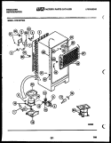 SYSTEM AND AUTOMATIC DEFROST PARTS Diagram and Parts List for FPE19TFA0  Frigidaire Refrigerator