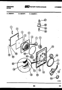 DOOR PARTS Diagram and Parts List for DECIFW1  Frigidaire Dryer