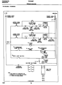 WIRING DIAGRAM Diagram and Parts List for TGO336BFW1  Tappan Range