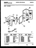 ELECTRICAL PARTS Diagram and Parts List for FAS183S2A2  Frigidaire Air Conditioner