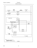 WIRING SCHEMATIC Diagram and Parts List for FEF366XESB  Frigidaire Range
