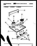 BACKGUARD AND COOKTOP PARTS Diagram and Parts List for KF204KDW0  Frigidaire Range
