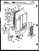 SYSTEM AND AUTOMATIC DEFROST PARTS Diagram and Parts List for FPE19V3AW2  Frigidaire Refrigerator