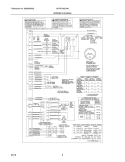 WIRING DIAGRAM Diagram and Parts List for LAFW7000LW0  Frigidaire Washer
