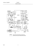 WIRING DIAGRAM Diagram and Parts List for FRA09EPT10  Frigidaire Air Conditioner