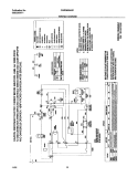 WIRING DIAGRAM Diagram and Parts List for CGR3600AS1  Frigidaire Dryer