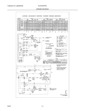 WIRING DIAGRAM Diagram and Parts List for MLXE42RFW0  Uni Washer Dryer Combo
