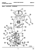 WASHER - TUBS, HOSES, MOTOR Diagram and Parts List for LCG701ADD2  Frigidaire Washer Dryer Combo