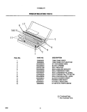 WINDOW MOUNTING PARTS Diagram and Parts List for FAH086J1T1  Frigidaire Air Conditioner