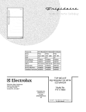 COVER Diagram and Parts List for FRT17IB3AQD  Frigidaire Refrigerator