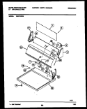 CONSOLE AND CONTROL PARTS Diagram and Parts List for DE271KDW6  Frigidaire Dryer