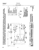 WIRING DIAGRAM Diagram and Parts List for FGR331KAS1  Frigidaire Dryer
