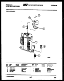 COMPRESSOR PARTS Diagram and Parts List for A06LE2N1  Frigidaire Air Conditioner