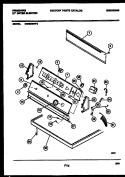 CONSOLE AND CONTROL PARTS Diagram and Parts List for DE5800RW2  Frigidaire Dryer