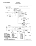 WIRING DIAGRAM Diagram and Parts List for PGLEF385EC8  Frigidaire Range
