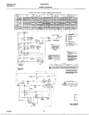 WIRING DIAGRAM Diagram and Parts List for FLEB43RGS1  Frigidaire Washer Dryer Combo
