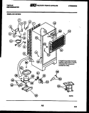SYSTEM AND AUTOMATIC DEFROST PARTS Diagram and Parts List for 95-1437-00-02  Tappan Refrigerator