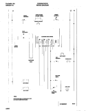 WIRING DIAGRAM Diagram and Parts List for FES355CCTJ  Frigidaire Range