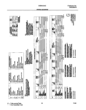 WIRING DIAGRAM Diagram and Parts List for GGR442AS2  Gibson Dryer