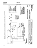 WIRING DIAGRAM Diagram and Parts List for FGR231AS2  Frigidaire Dryer