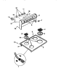 BACKGUARD Diagram and Parts List for KF100HDH1  Frigidaire Range