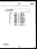 BODY PARTS Diagram and Parts List for 31-3972-00-01  Tappan Range