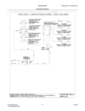 WIRING DIAGRAM Diagram and Parts List for EW30DS65GS2  Electrolux Range